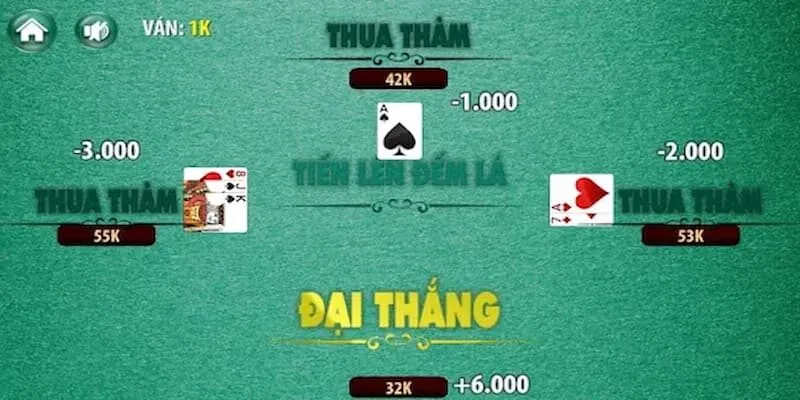 Luật chơi